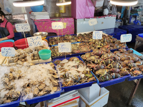 Pattaya Naklua Fishmarket